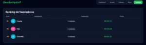 SaaS Controlador de Vendas - Sites, Lojas e Sistemas Prontos Sites e Scripts