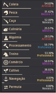MAGO/DRAKANIA 671 GS COM EMAIL e +++ - Black Desert