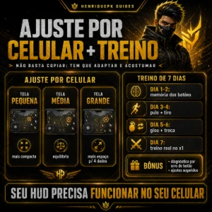 HUD dos Pro Players FF 2026 | 2, 3 e 4 Dedos - Free Fire
