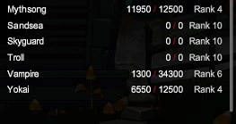Conta Aqw antiga - Adventure Quest World