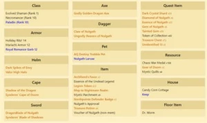 Conta Aqw antiga - Adventure Quest World
