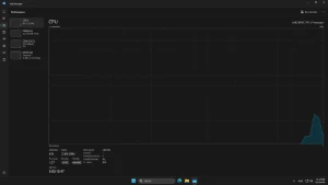 VPS Sem GPU - 1 MES - Outros