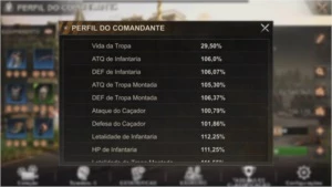 Conta de STATE of Survival - Outros