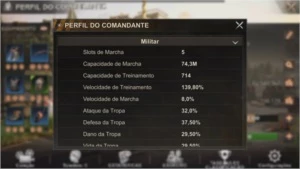 Conta de STATE of Survival - Outros