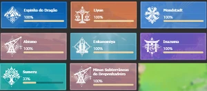Conta Ar 59 End Game 18 5 Star 5 Armas 5 Star Genshin Impact