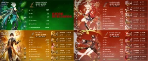 Conta Ar 59 End Game 18 5 Star 5 Armas 5 Star Genshin Impact