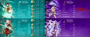 Conta Ar 59 End Game 18 5 Star 5 Armas 5 Star Genshin Impact