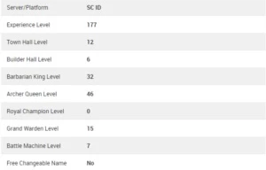 Clash of Clans SC ID