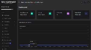 Script Gateway de Pagamentos e Checkout + Nova API (SaaS) - Outros