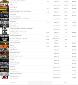 Conta Steam 23 jogos.