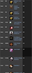 conta steam