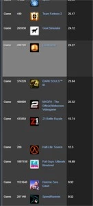conta steam