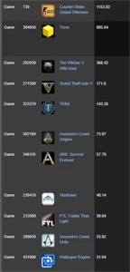 conta steam