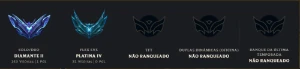 Conta LOL Diamante 2 - LVL 149 - Quase Todos Champions - 38 - League of Legends