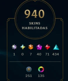 Conta de LoL - League of Legends