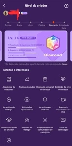 Conta do Kwai com 295k de seguidores - Outros