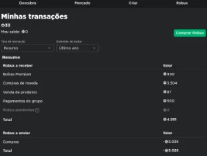 Conta roblox feminina rica
