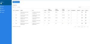 Api 10 Jogos Pg Sem Ggr + Painel Adm - Outros