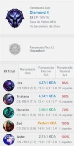 ELOJOB +PLUS - LEAGUE OF LEGENDS LOL