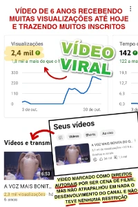 Canal do YouTube não monetizado 5.9k inscritos e 3M de views - Redes Sociais