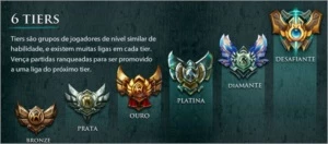 Elojob para Prata/Ouro - League of Legends LOL