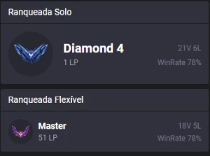Conta mestre flex 2023 - League of Legends LOL