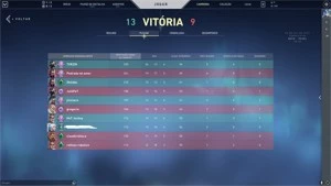 Conta platina 3 com 71 pdl com mmr alto - Valorant