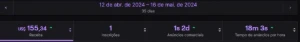 Twitch Bot Ad Gerando Receita Não Precisa De Vpn Vitalicio - Números, Proxy e VPN Números Virtuais