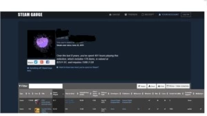 Conta Steam