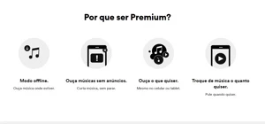 Spotify Premium - Softwares e Licenças