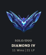 Conta Diamante 4 Mmr D1 - League of Legends LOL