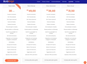 Sistema Multiloja Php Com Planos De Revenda - Softwares e Licenças