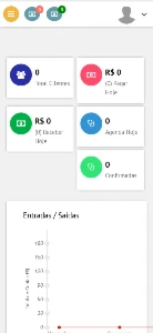 Sistema Vitalicio Saas para Clinicas - Outros