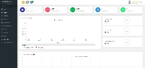 Sistema Vitalicio Saas para Clinicas - Outros