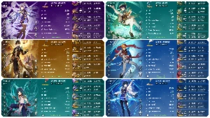 Neuvillette C4 + Furina C4 + Jean C6 - Conta Genshin Impact