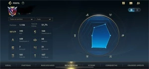 VENDO CONTA GM ULTIMAS SEASONS - MAIS DE 500,00 EM SKINS  - League of Legends: Wild Rift LOL WR
