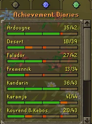 Conta 1980 Ttl 120Cbt All Quests - Runescape RS