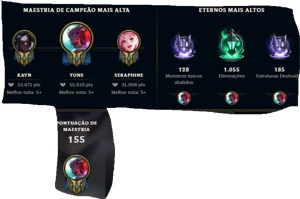 Conta Lol 53 Skins Lv 110 - League of Legends