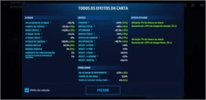 Conta Marvel Future Fight TOP barato! - Jogos (Mídia Digital)