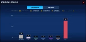 Conta Marvel Future Fight TOP barato! - Jogos (Mídia Digital)