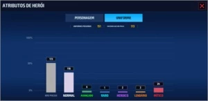 Conta Marvel Future Fight TOP barato! - Jogos (Mídia Digital)