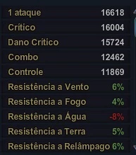 Conta Naruto Online - Outros
