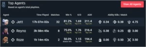 CONTA IMORTAL VALORANT 80% WINRATE