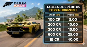 Credtios Forza 5 - Outros
