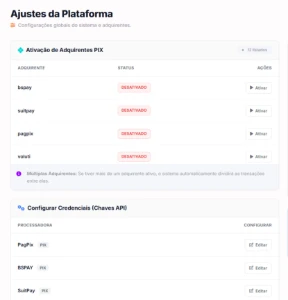 GrapplerPay - Script Gateway de Pagamentos v1.5 (SaaS) - Sites, Lojas e Sistemas Prontos Sites e Scripts