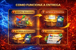 Gmail Novo | Sem Sms - Outros