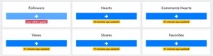 PAINEL REVENDA!! NETFLIX, TIKTOK, STEAM, DEEZER, SPOTIY, ETC - Assinaturas e Premium