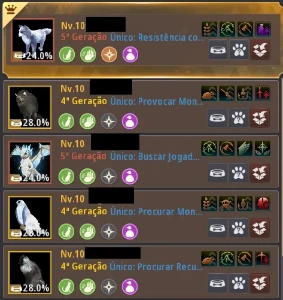 (STEAM) Conta BDO 601 GS - 1794 perolas e lost ark 1390 ilvl - Black Desert