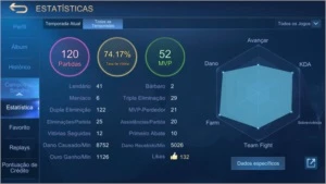 CONTA SMURF - 13 SKINS, 74% WINRATE - Mobile Legends