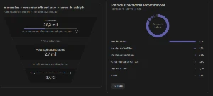 Canal no Youtube - 5.100K de inscritos - Outros